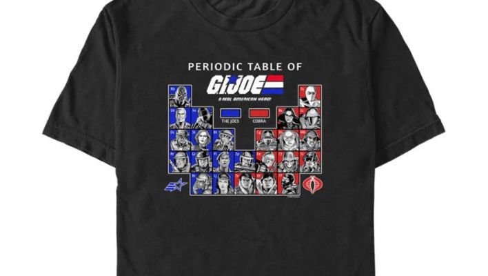 G.I. Joe vs. Cobra Periodic Table of G.I. Joes Men's T-Shirt