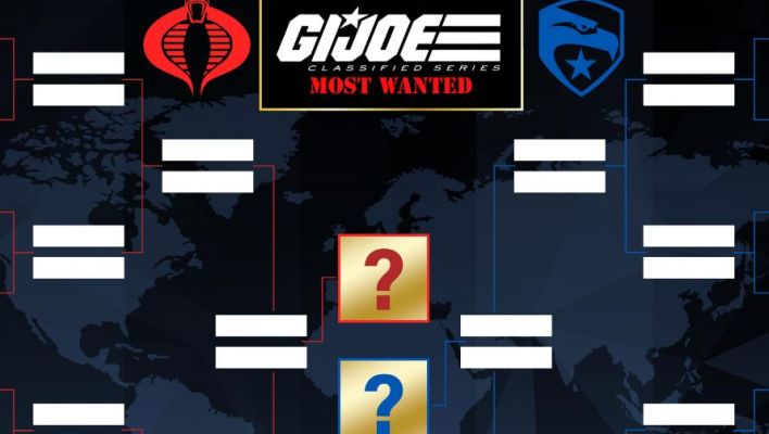G.I. Joe Classified March Madness 2024 Official Kick Off