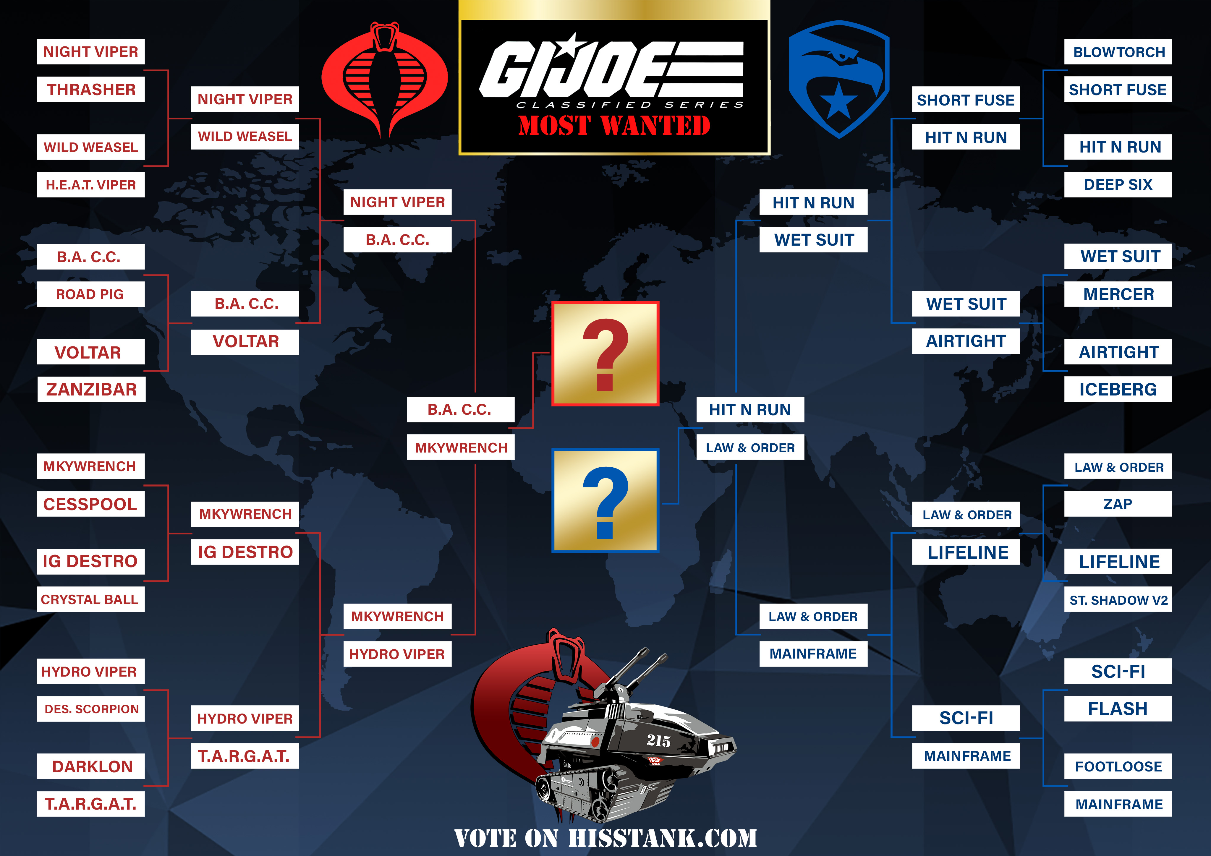G.I. Joe March Madness 2024 Official Round 4 Voting Now Open