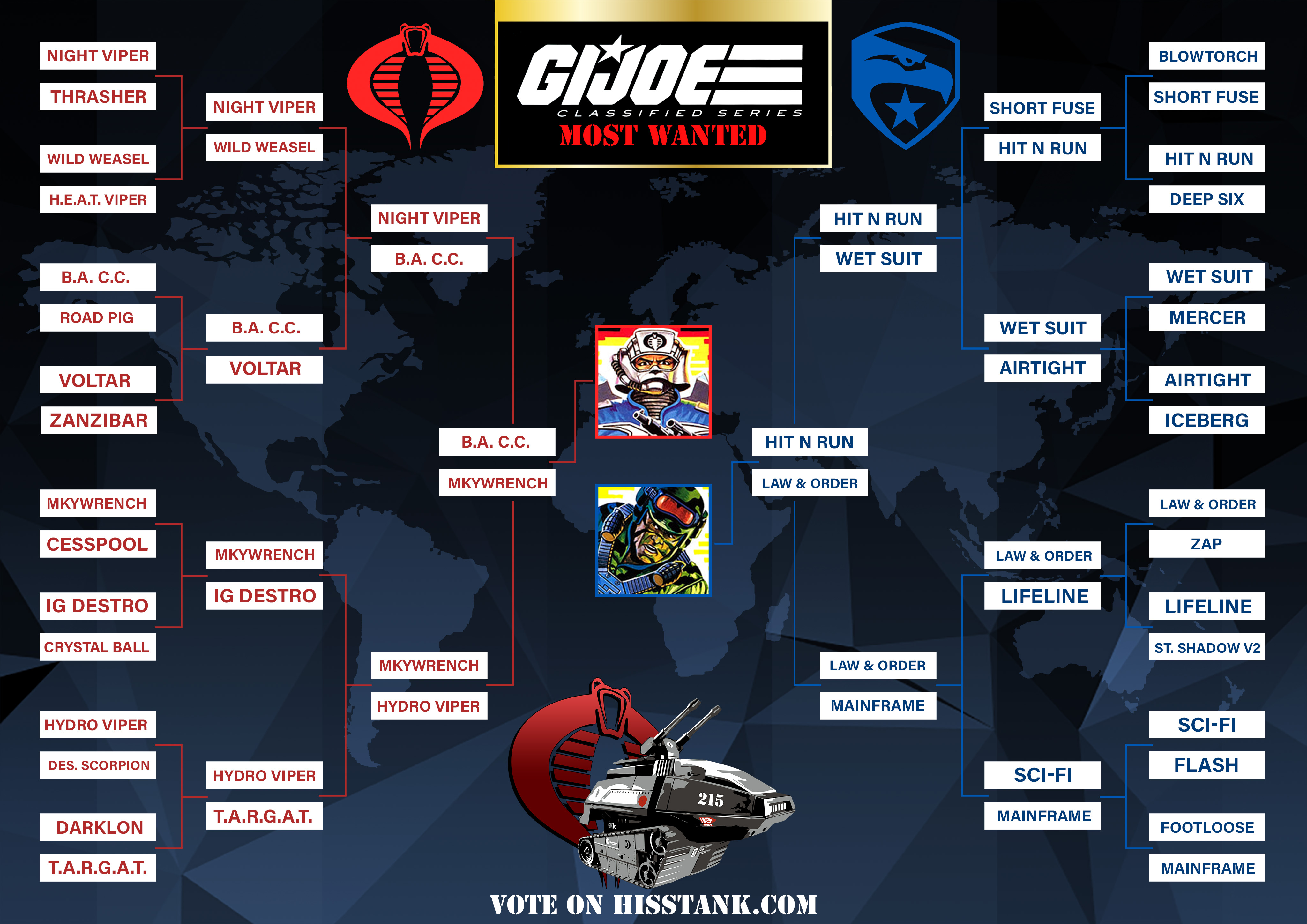 G.I. Joe March Madness 2024 Official Championship Voting Now Open